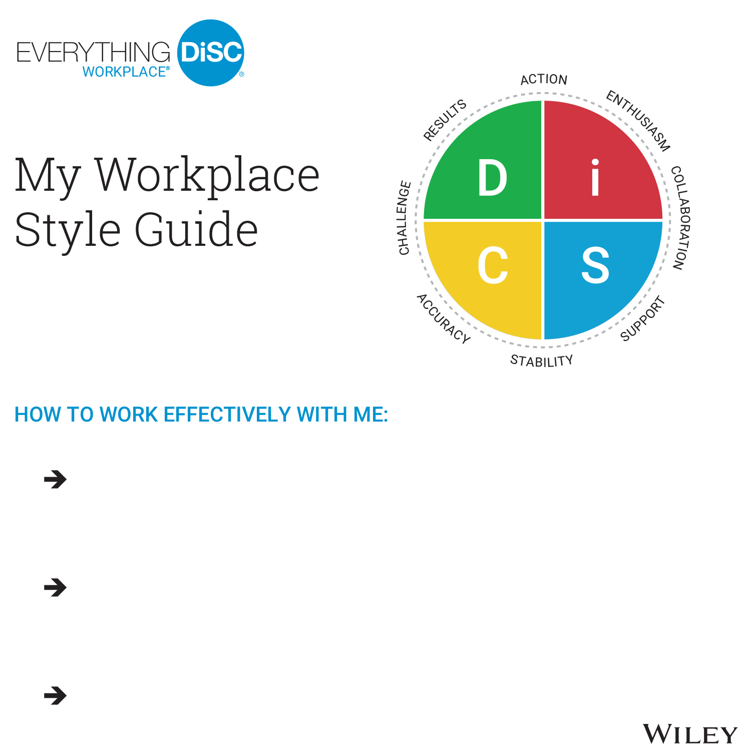 Everything DiSC My Style Guide
